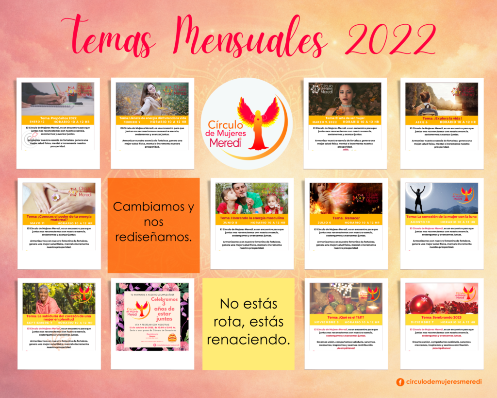 CMM Temas 2022